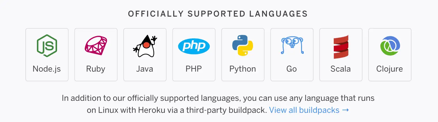 Heroku supported languages